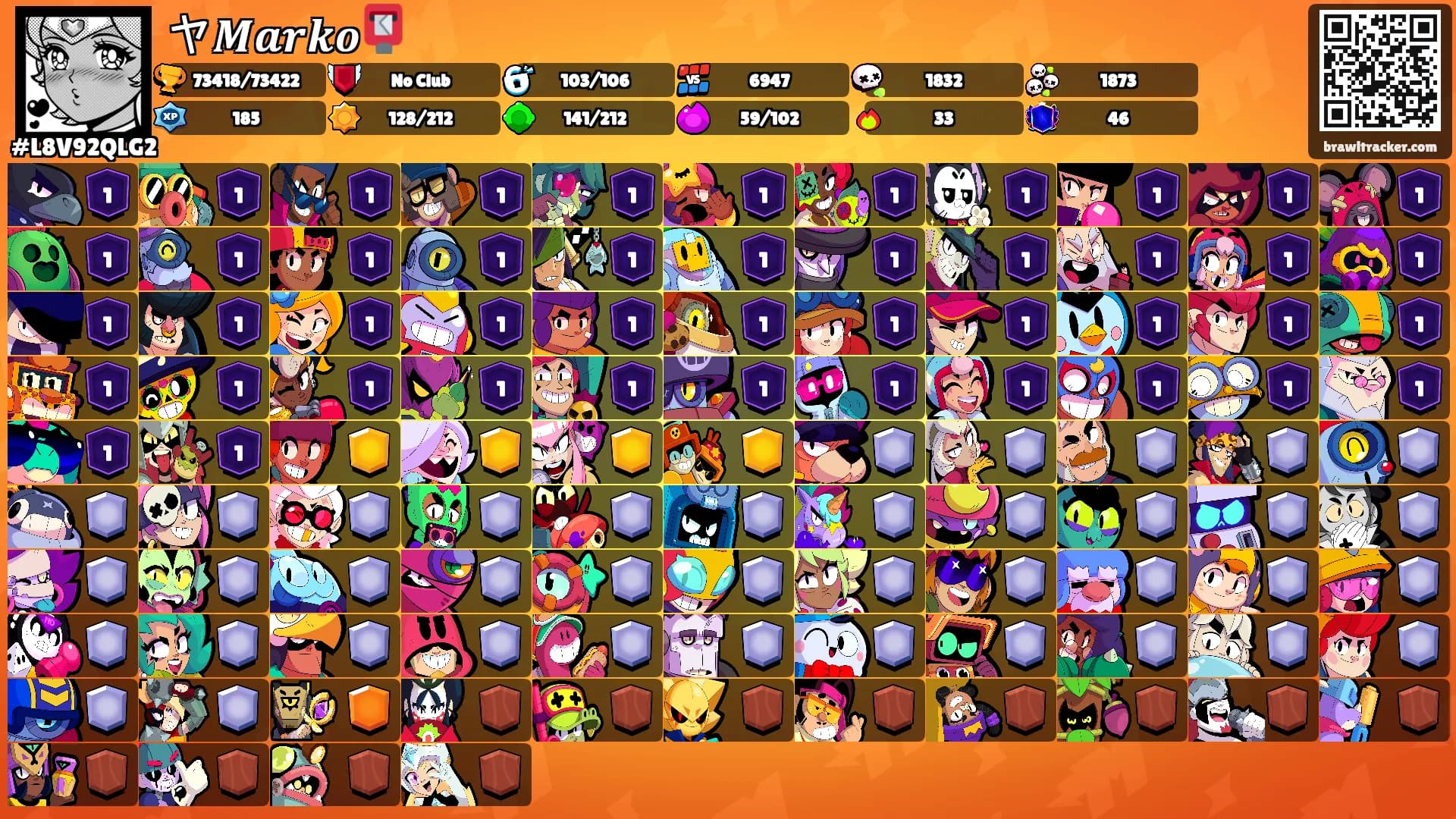 ヤ𝑴𝒂𝒓𝒌𝒐📮's Ranks