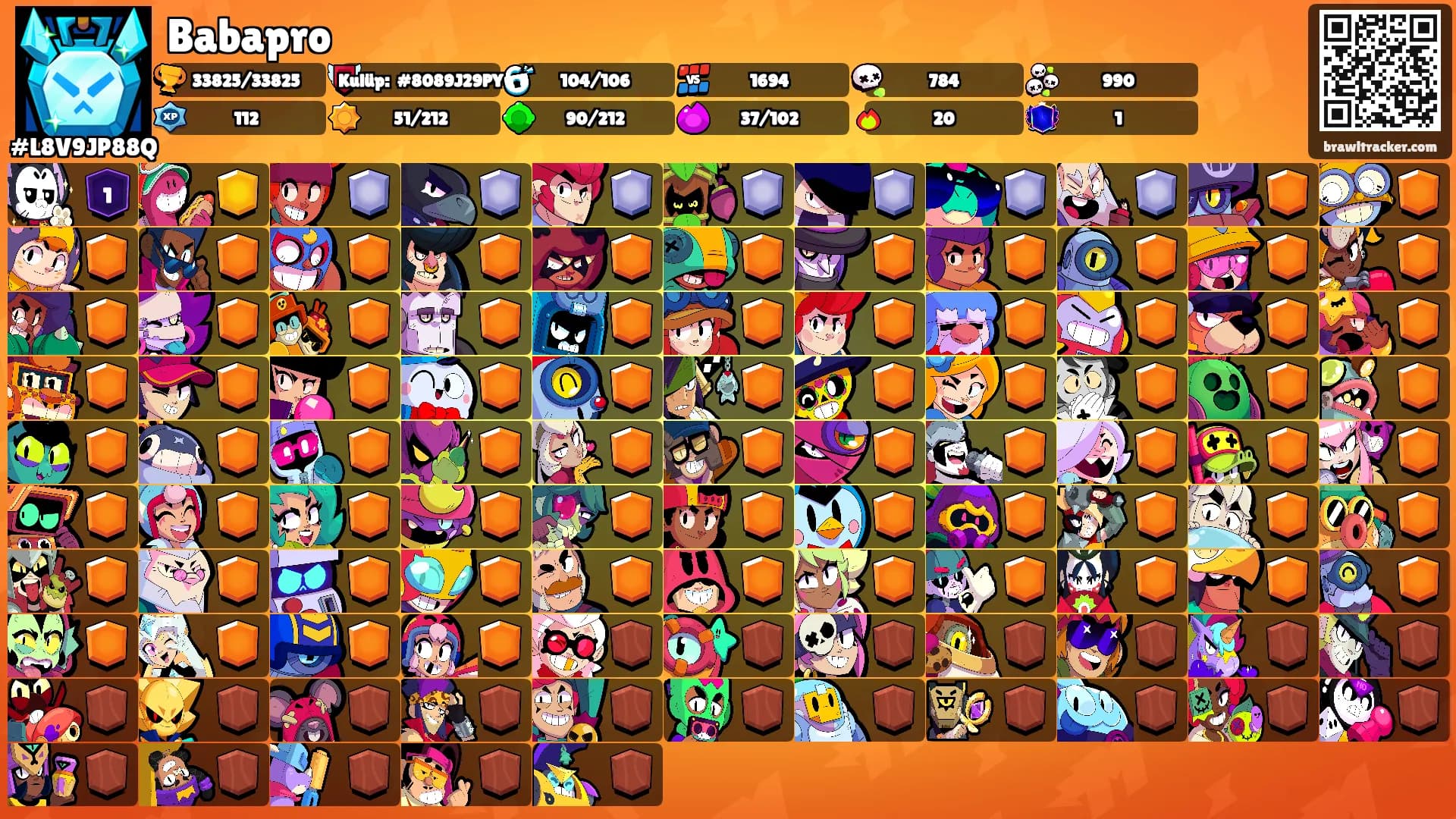 Babapro's Ranks