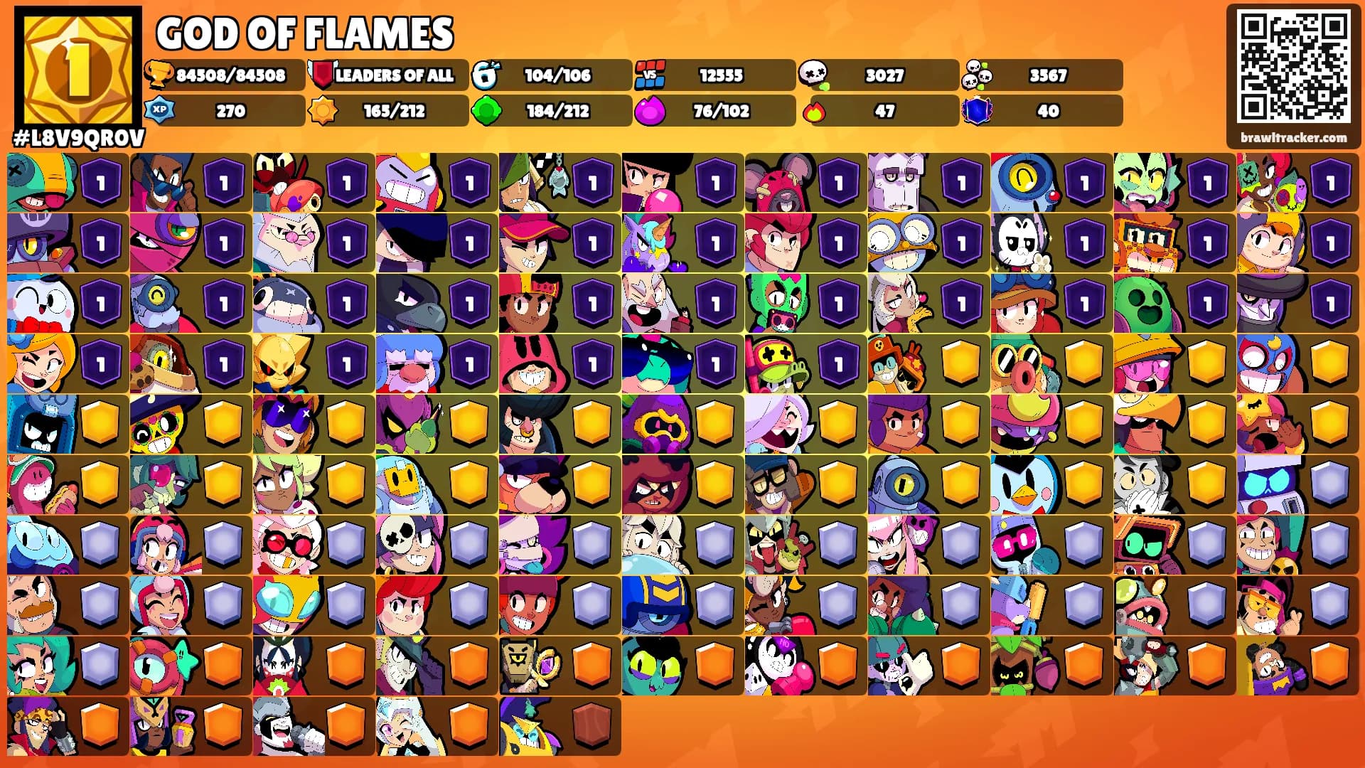 GOD OF FLAMES's Ranks