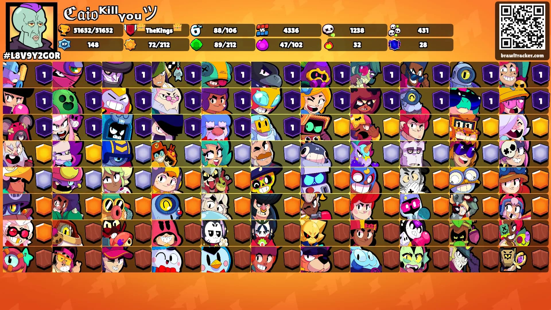 ℭ𝔞𝔦𝔬ᴷⁱˡˡᵧₒᵤツ's Ranks