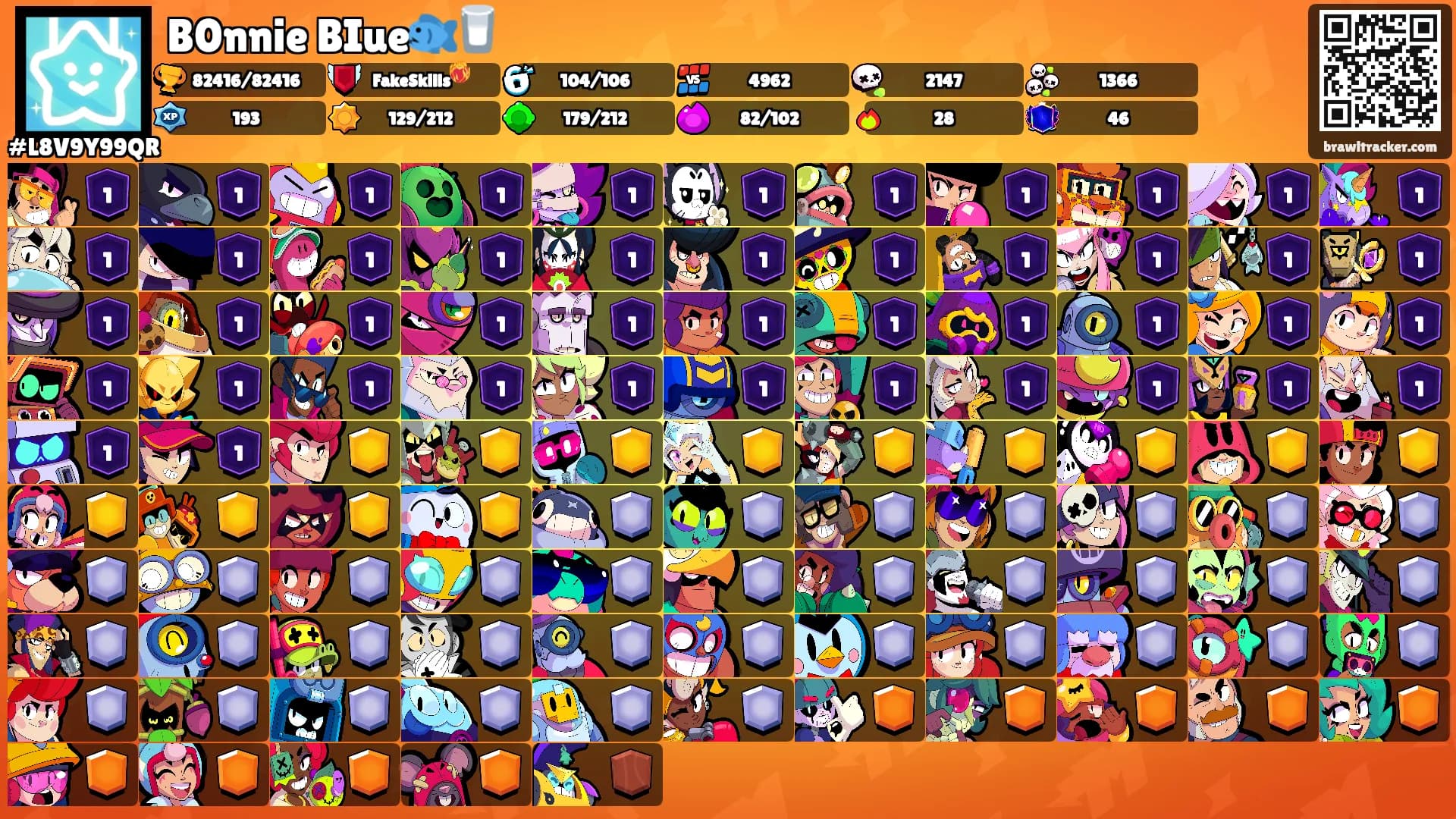 B0nnie BIue🐟🥛's Ranks