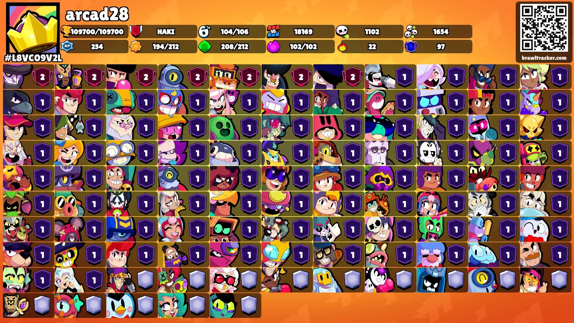 arcad28's Ranks