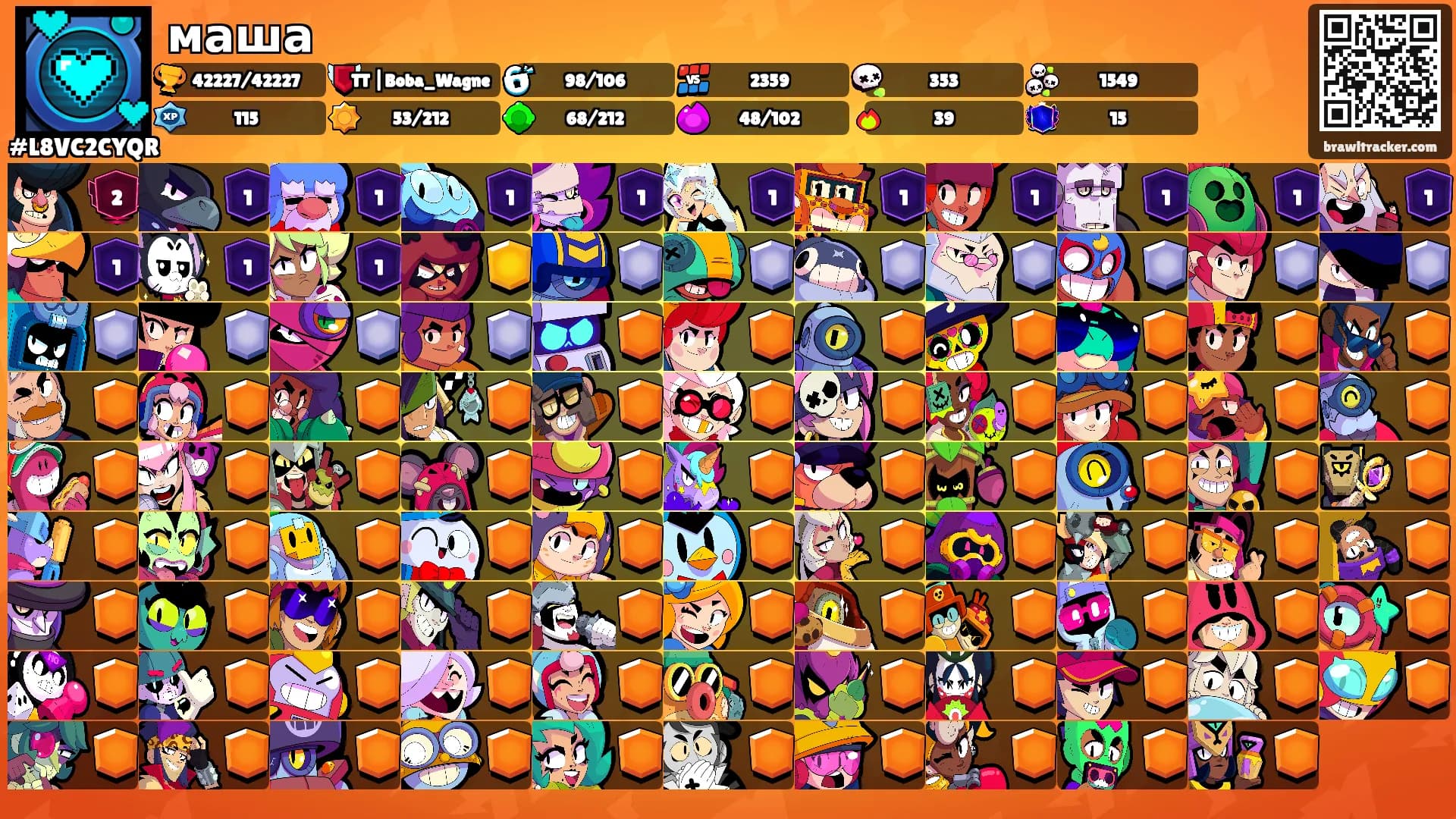 маша's Ranks
