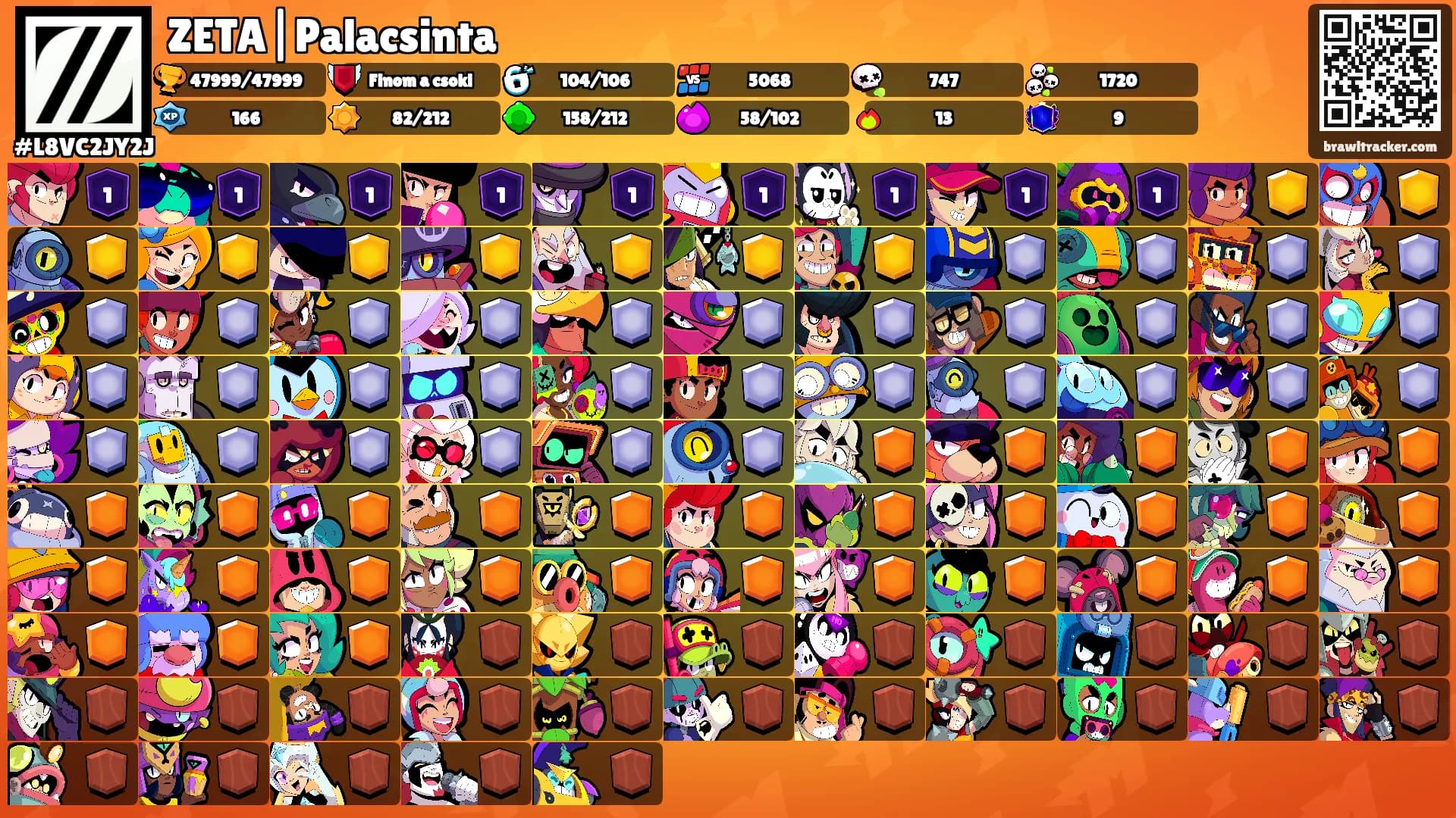 ZETA|Palacsinta's Ranks