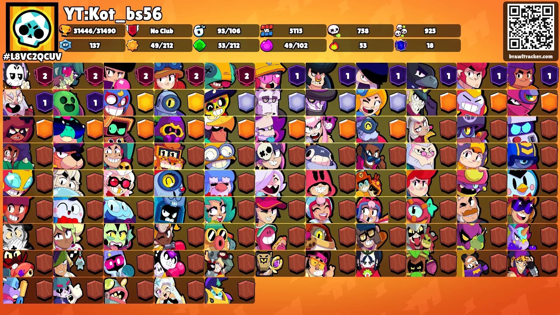 YT:Kot_bs56's Ranks