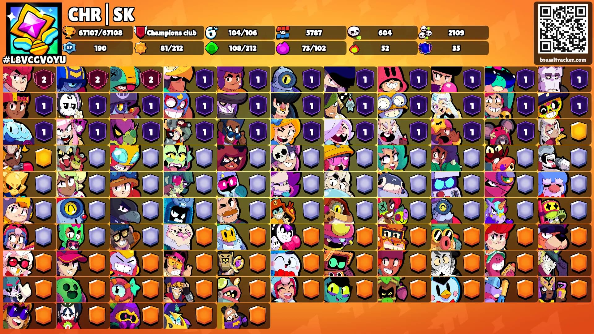 CHR|SK's Ranks