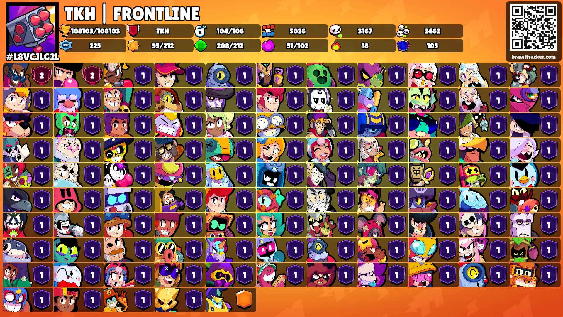 TKH | FRONTLINE's Ranks