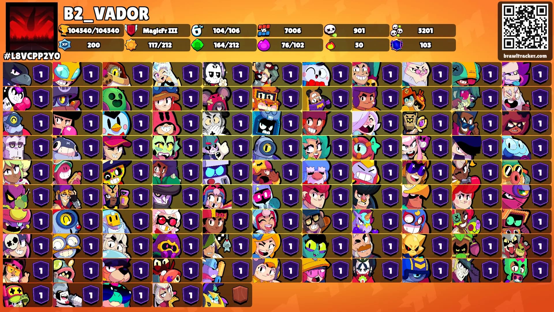 B2_VADOR's Ranks