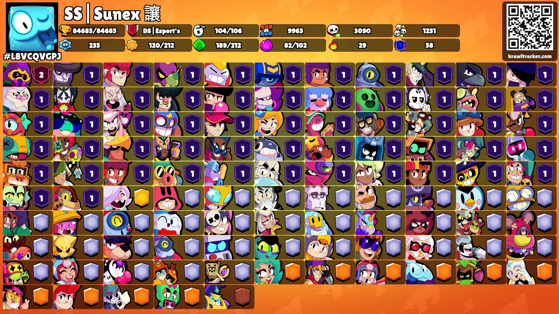 SS|Sunex 讓's Ranks