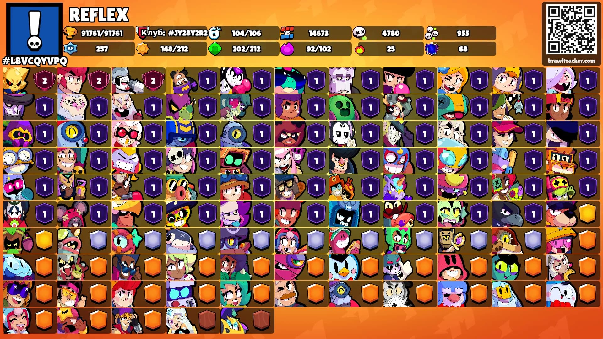 REFLEX's Ranks