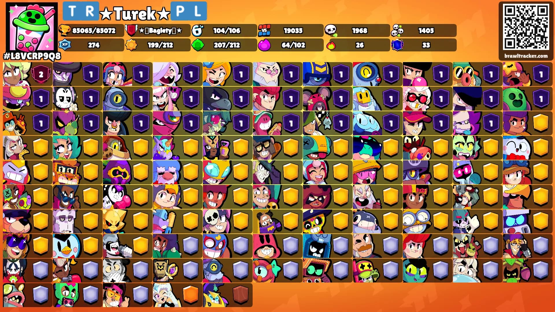 🇹🇷★Turek★🇵🇱's Ranks