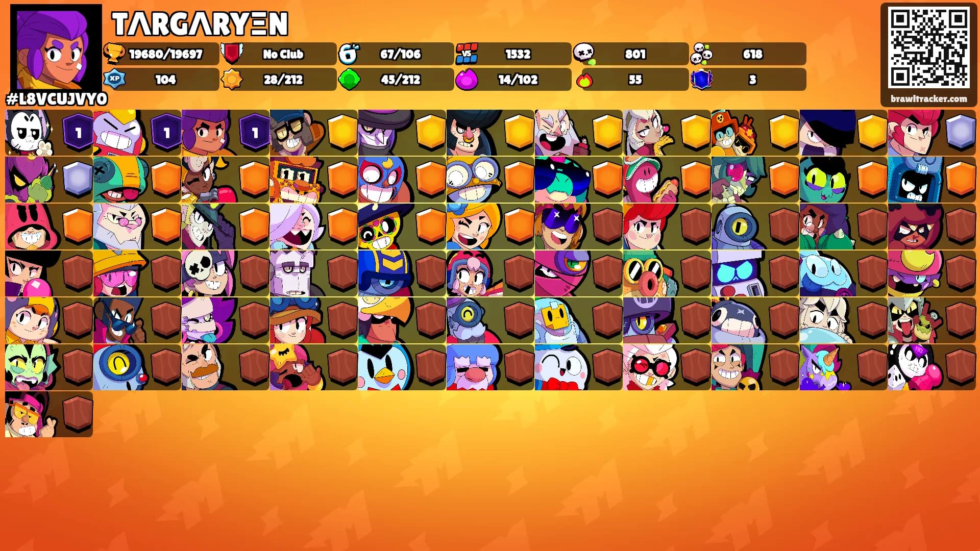 TΛRGΛRYΞN's Ranks