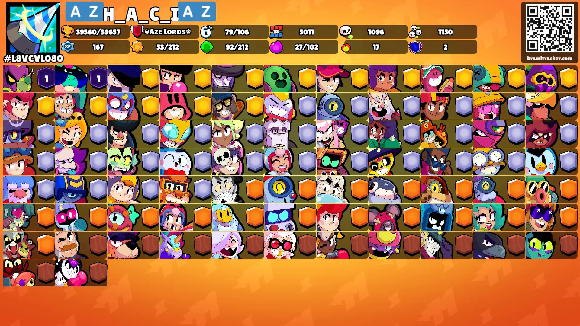 🇦🇿H_A_C_I🇦🇿's Ranks