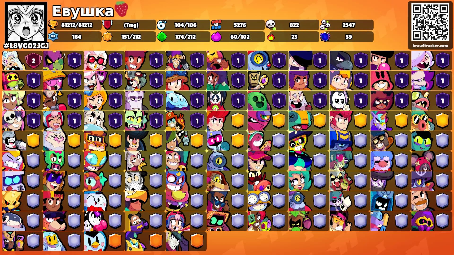 Евушка🍓's Ranks