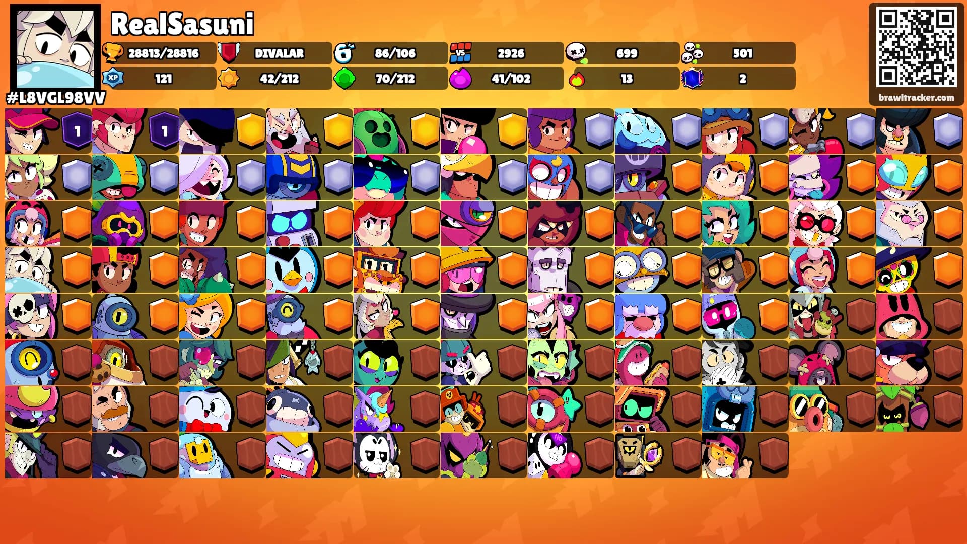 RealSasuni's Ranks