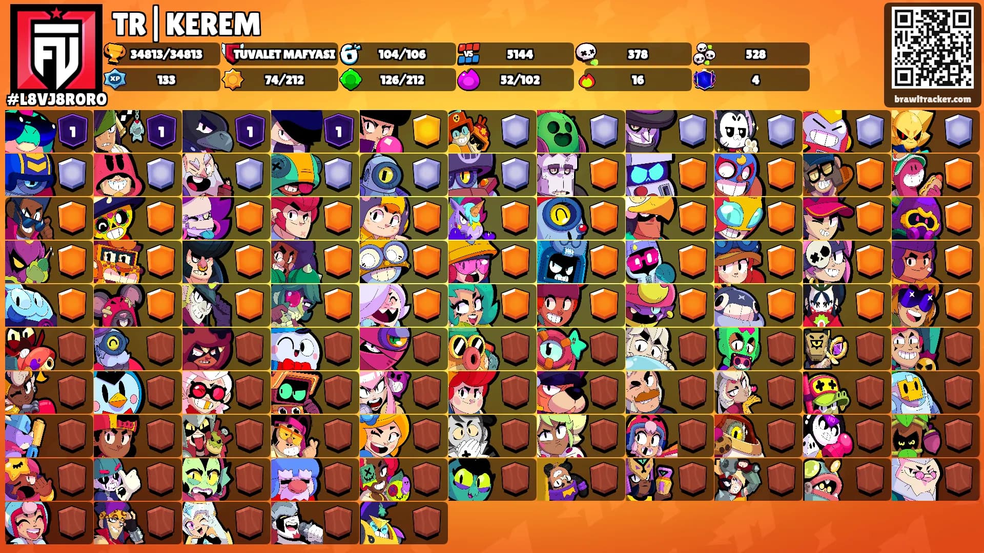 TR|KEREM's Ranks