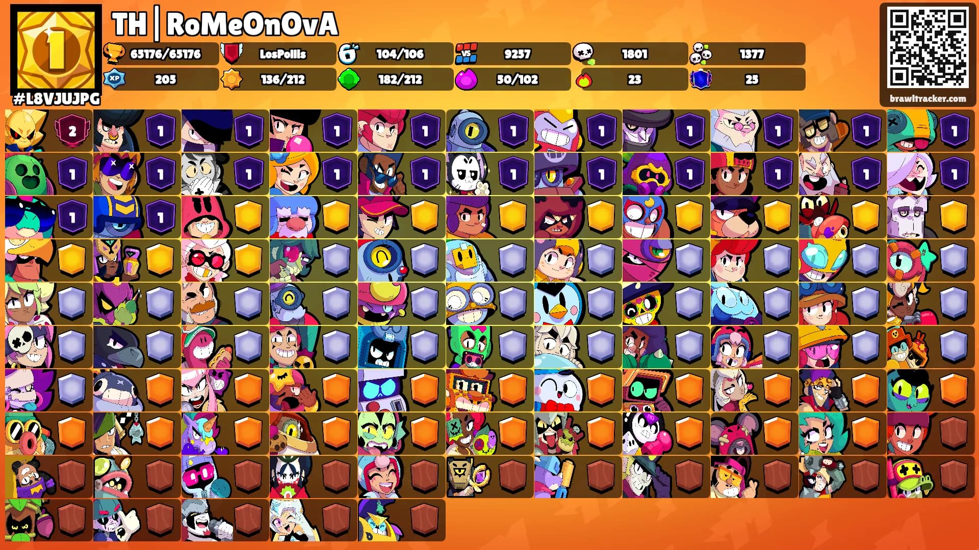 TH|RoMeOnOvA's Ranks
