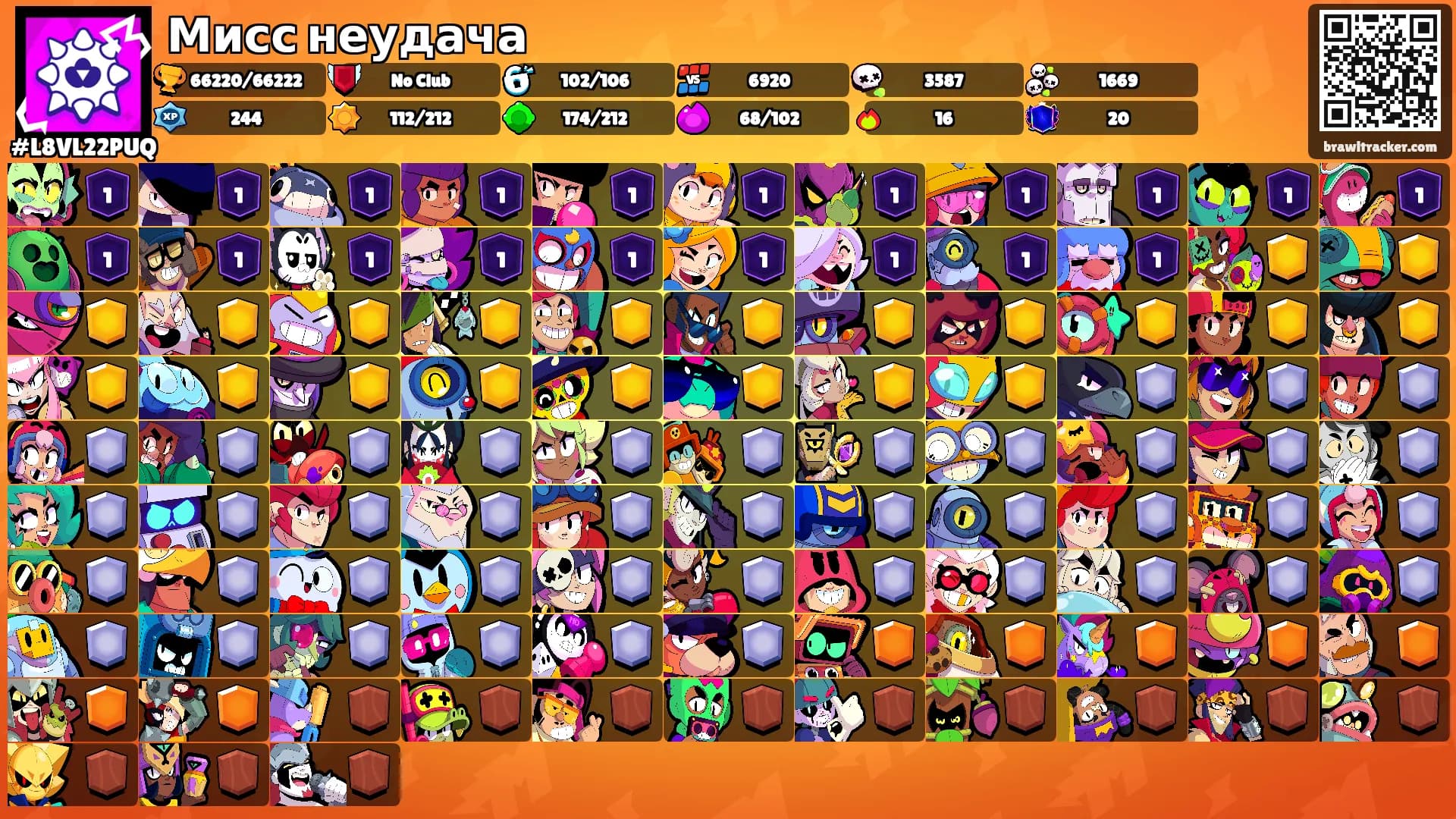 Мисс неудача's Ranks