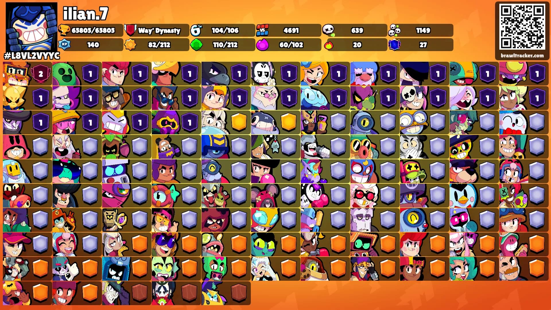 ilian.7's Ranks