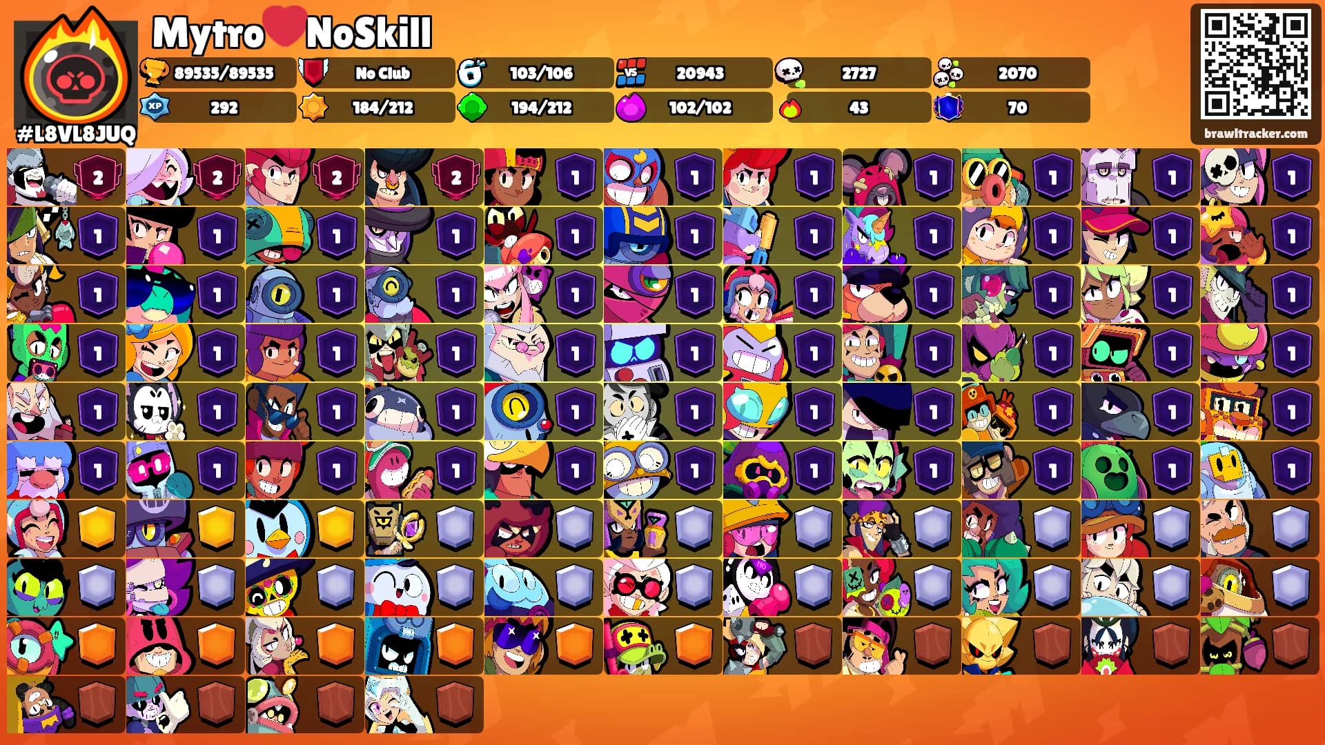 Mytro❤️NoSkill's Ranks