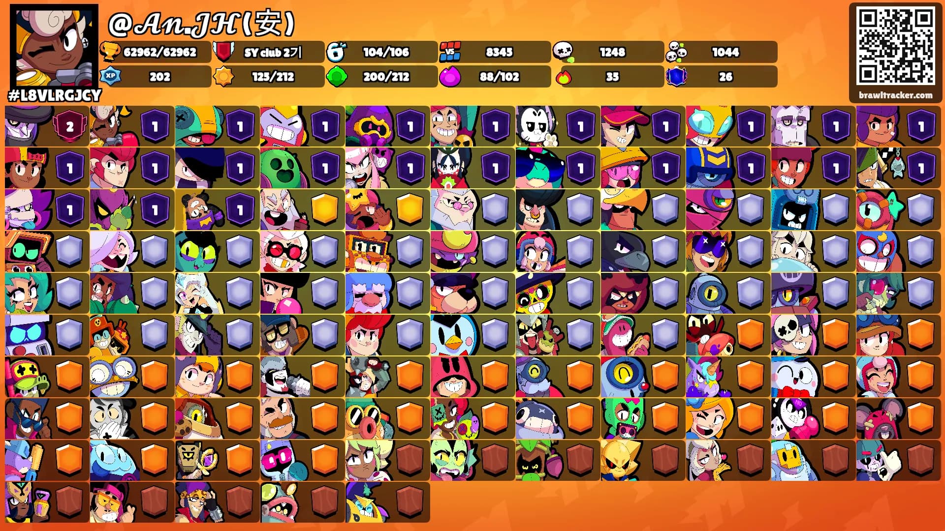 @𝓐𝓷.𝓙𝓗(安)'s Ranks