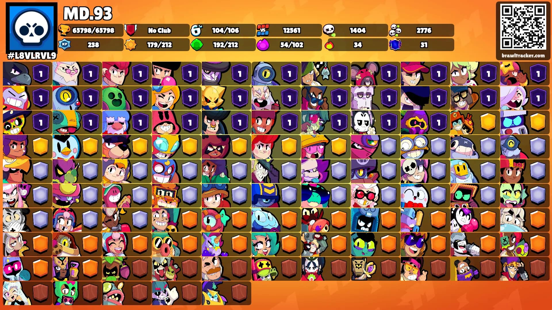 MD.93's Ranks