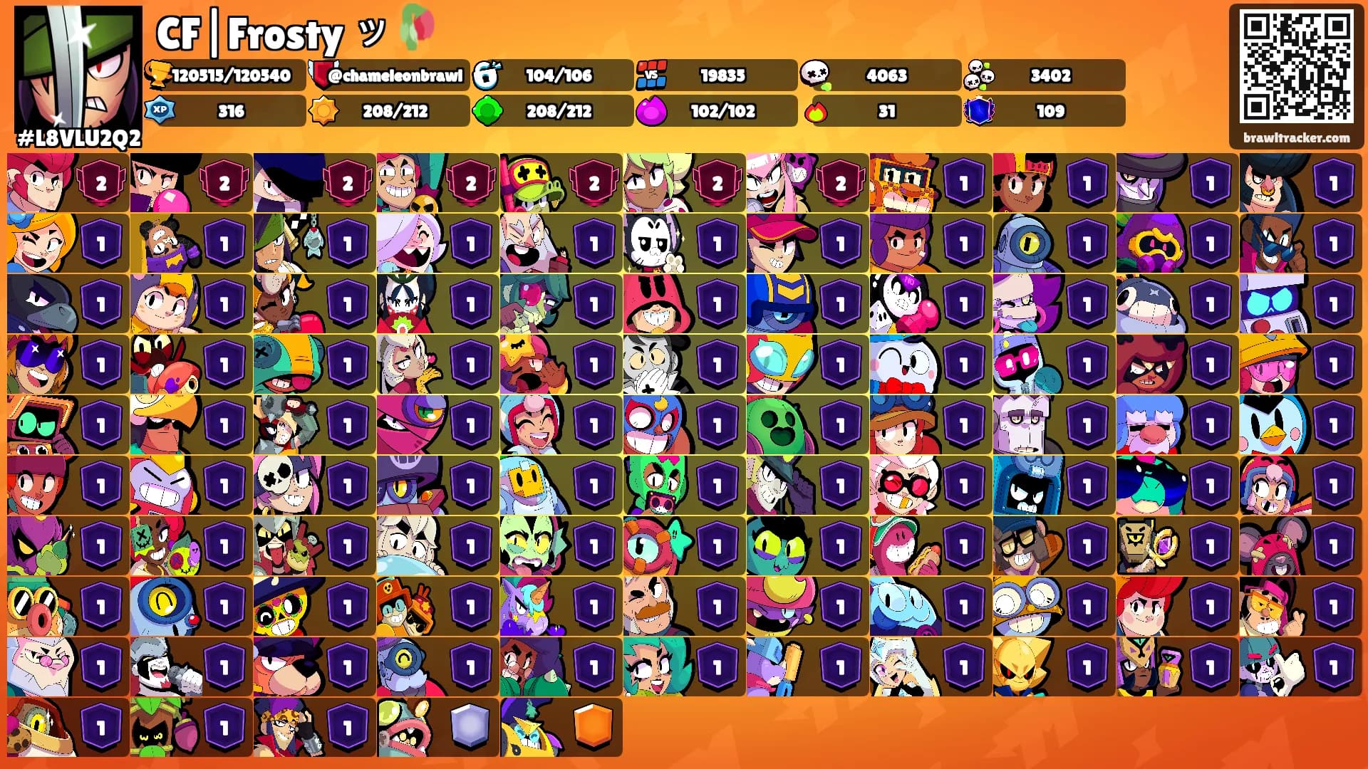 CF|Frosty ッ🥀's Ranks
