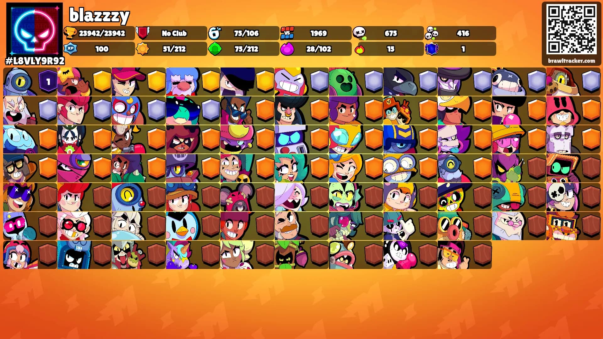 blazzzy's Ranks