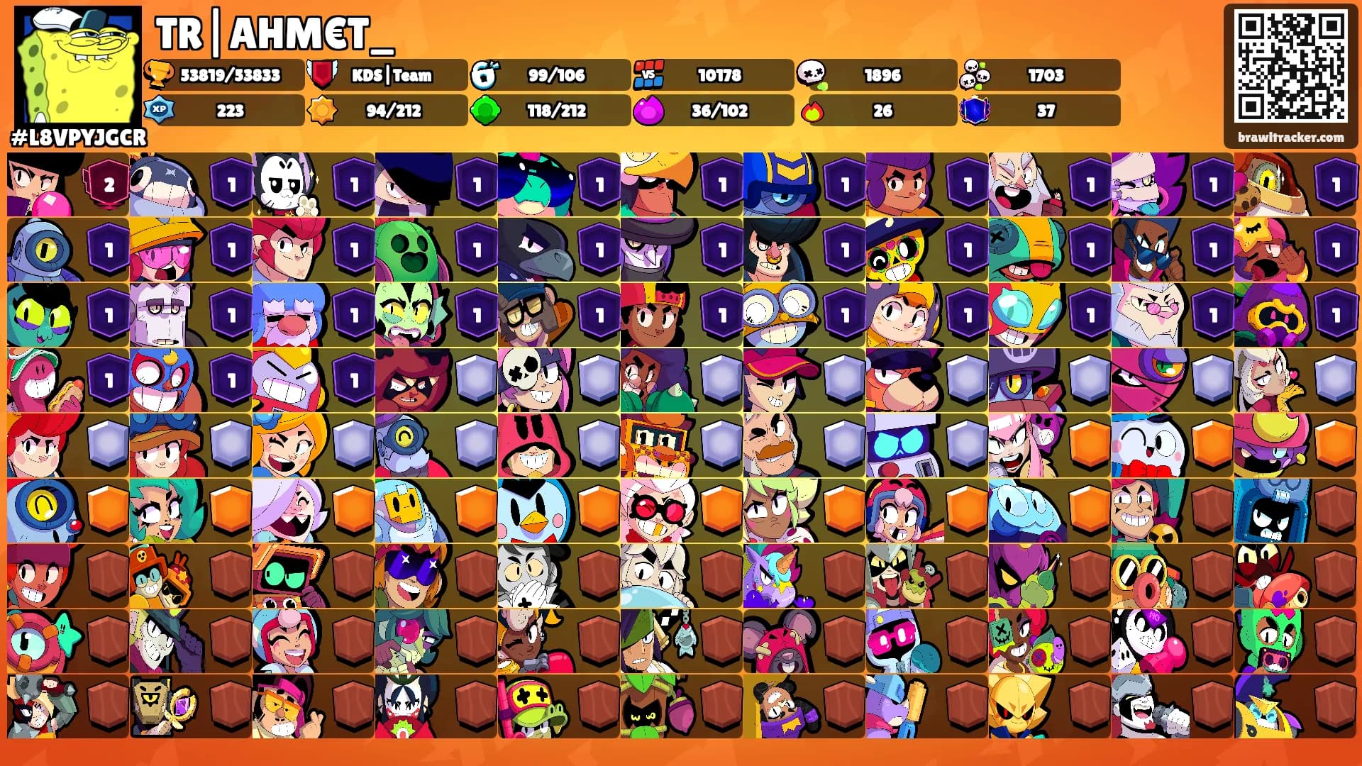 TR|AHM€T_'s Ranks