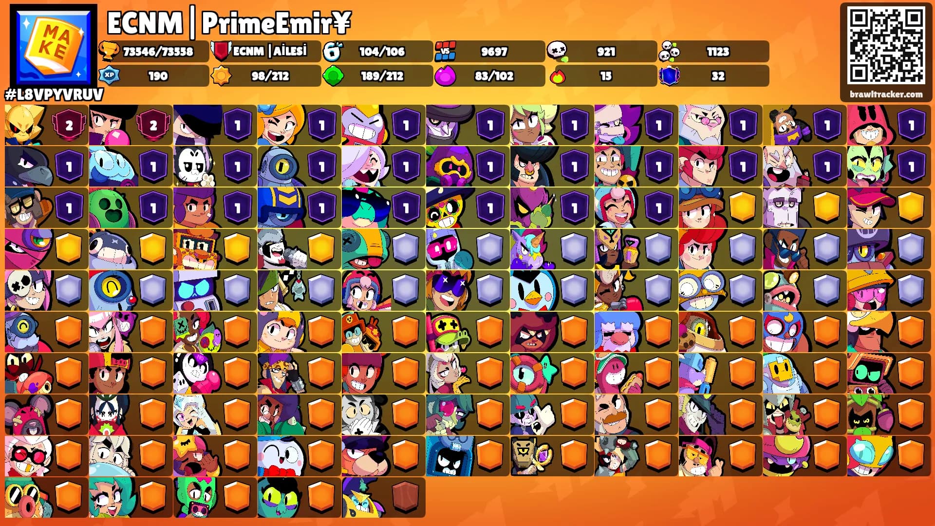 ECNM|PrimeEmir¥'s Ranks