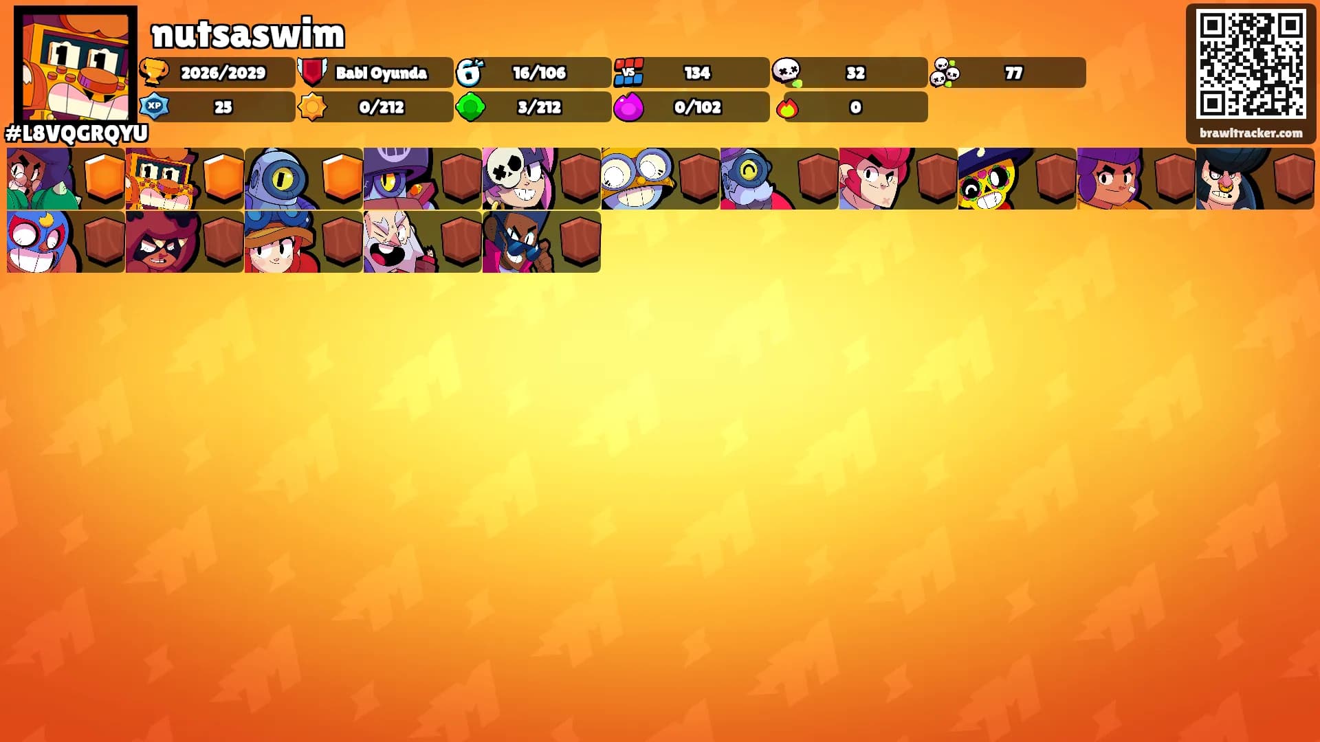 nutsaswim's Ranks