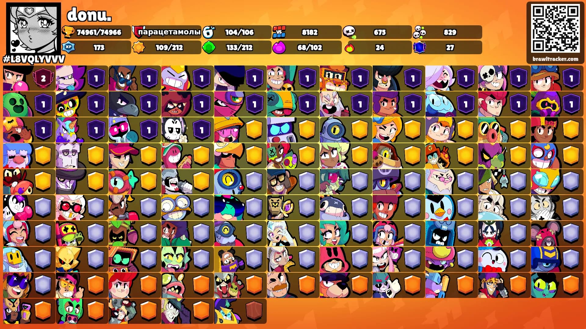 donu.'s Ranks