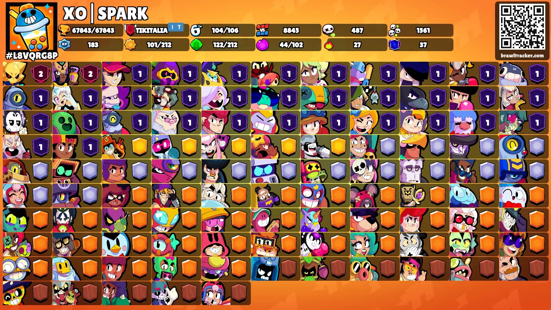 XO|SPARK's Ranks