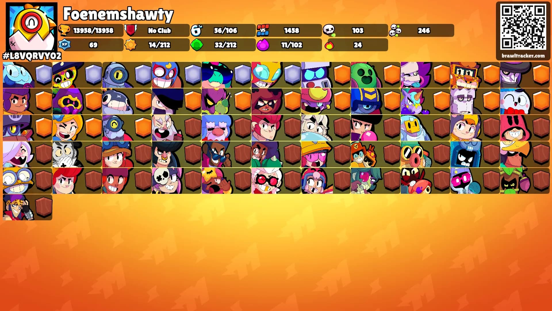 Foenemshawty's Ranks