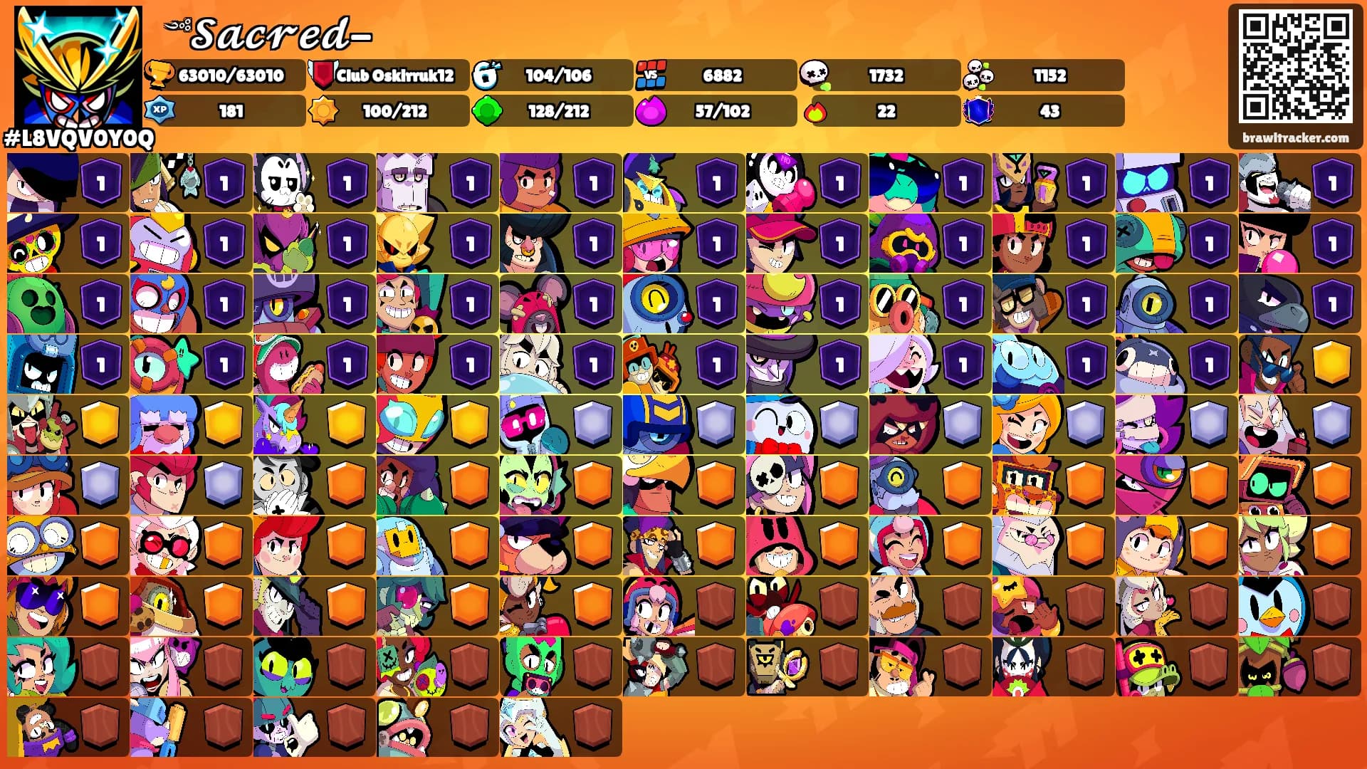꧁༺𝓢𝓪𝓬𝓻𝓮𝓭-'s Ranks
