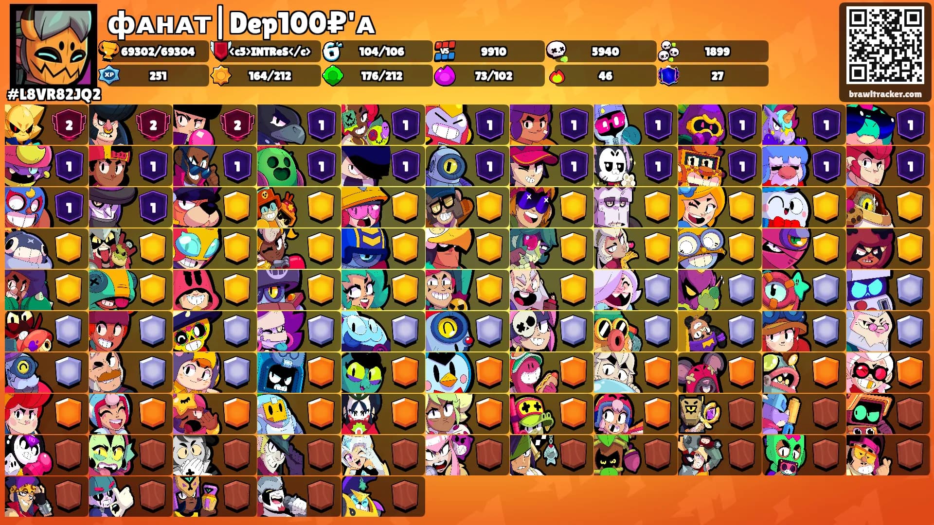 фᴀнᴀт|Dep100₽'ᴀ's Ranks