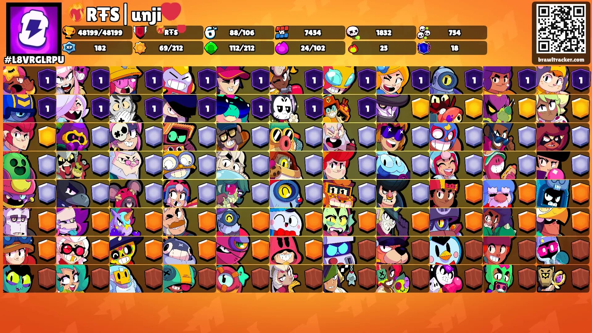 ❤️‍🔥RŦS|unji💔's Ranks