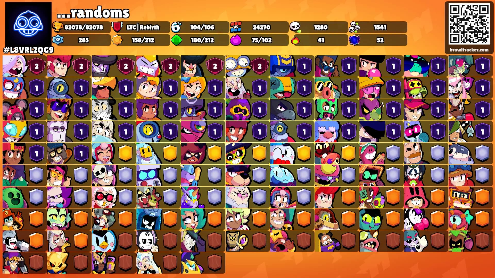 …randoms's Ranks