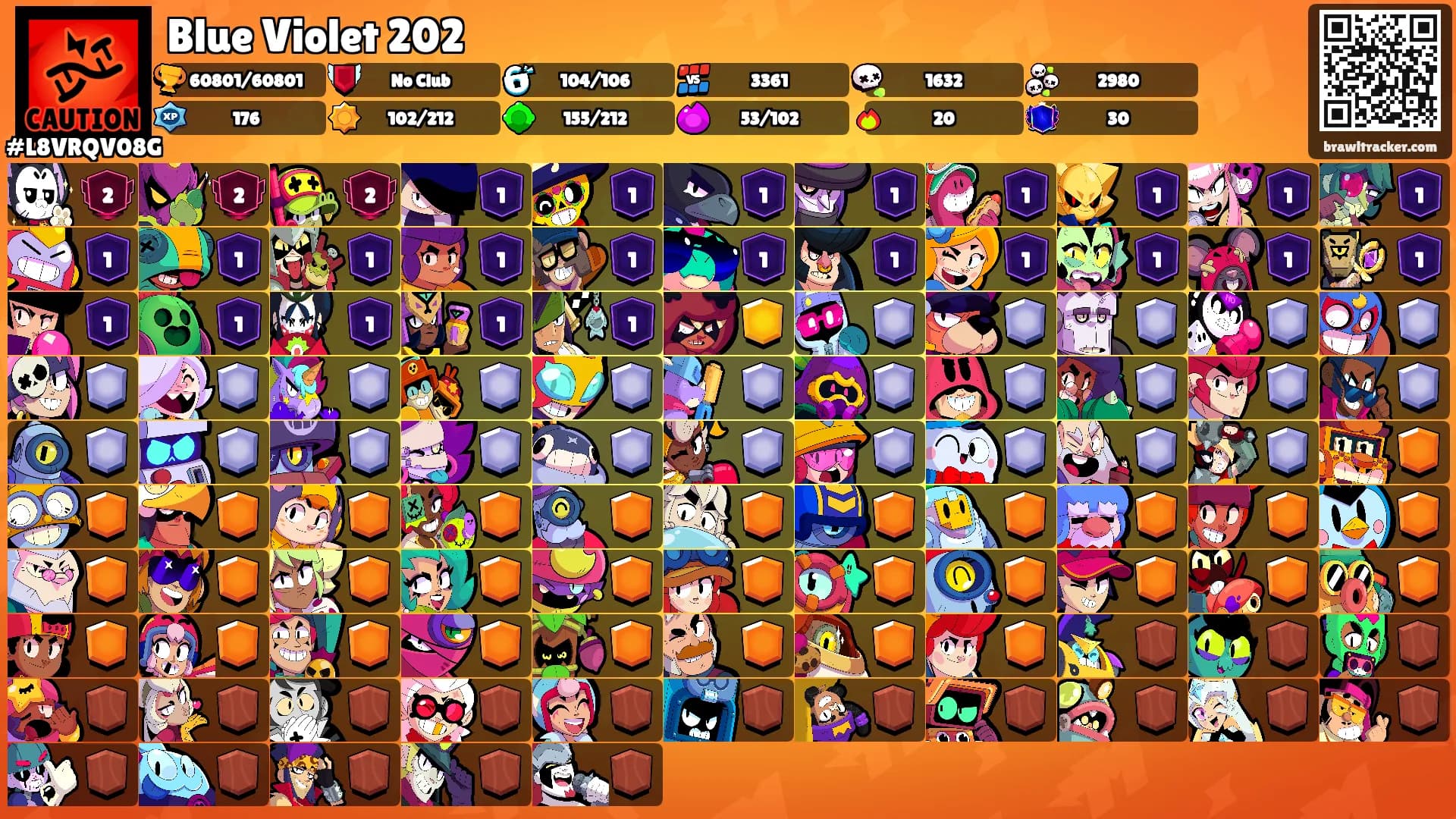 Blue Violet 202's Ranks