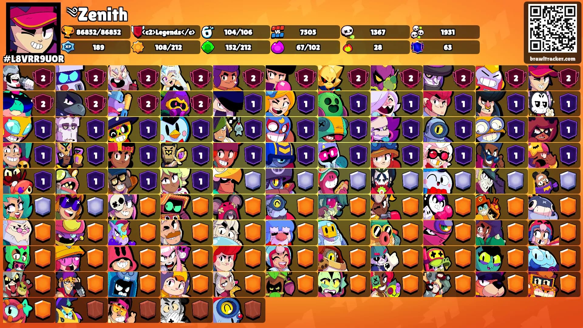 ༄Zenith's Ranks