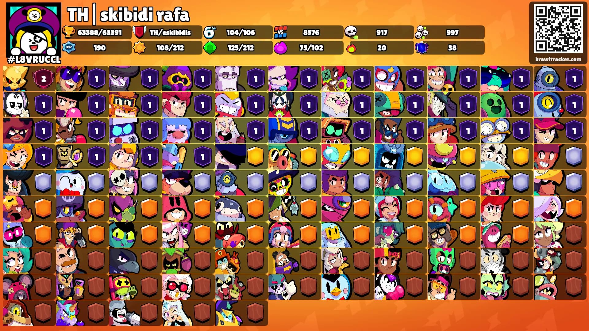 TH|skibidi rafa's Ranks