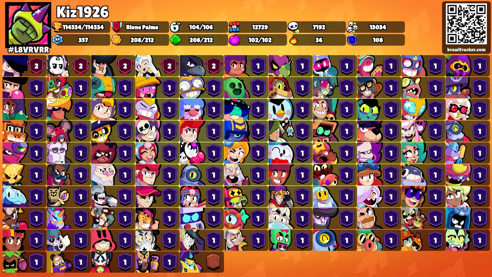 Kiz1926's Ranks