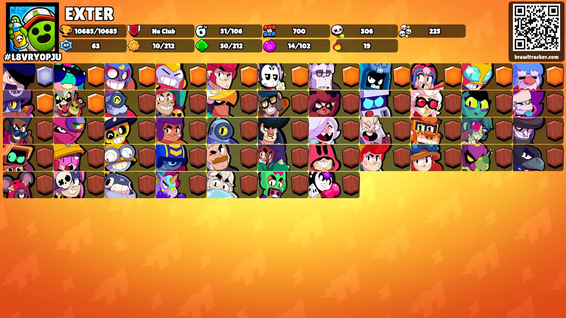 EXTER's Ranks