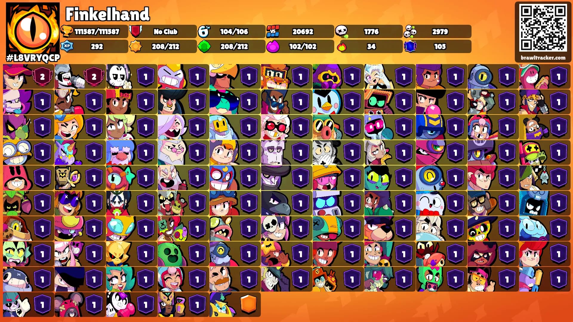 Finkelhand's Ranks