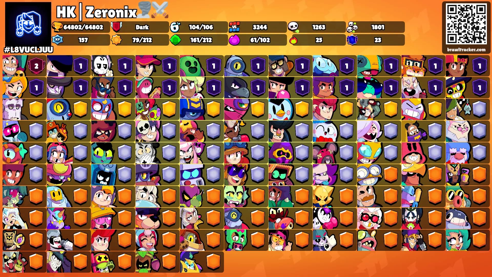 HK|Zeronix🌪️⚔️'s Ranks