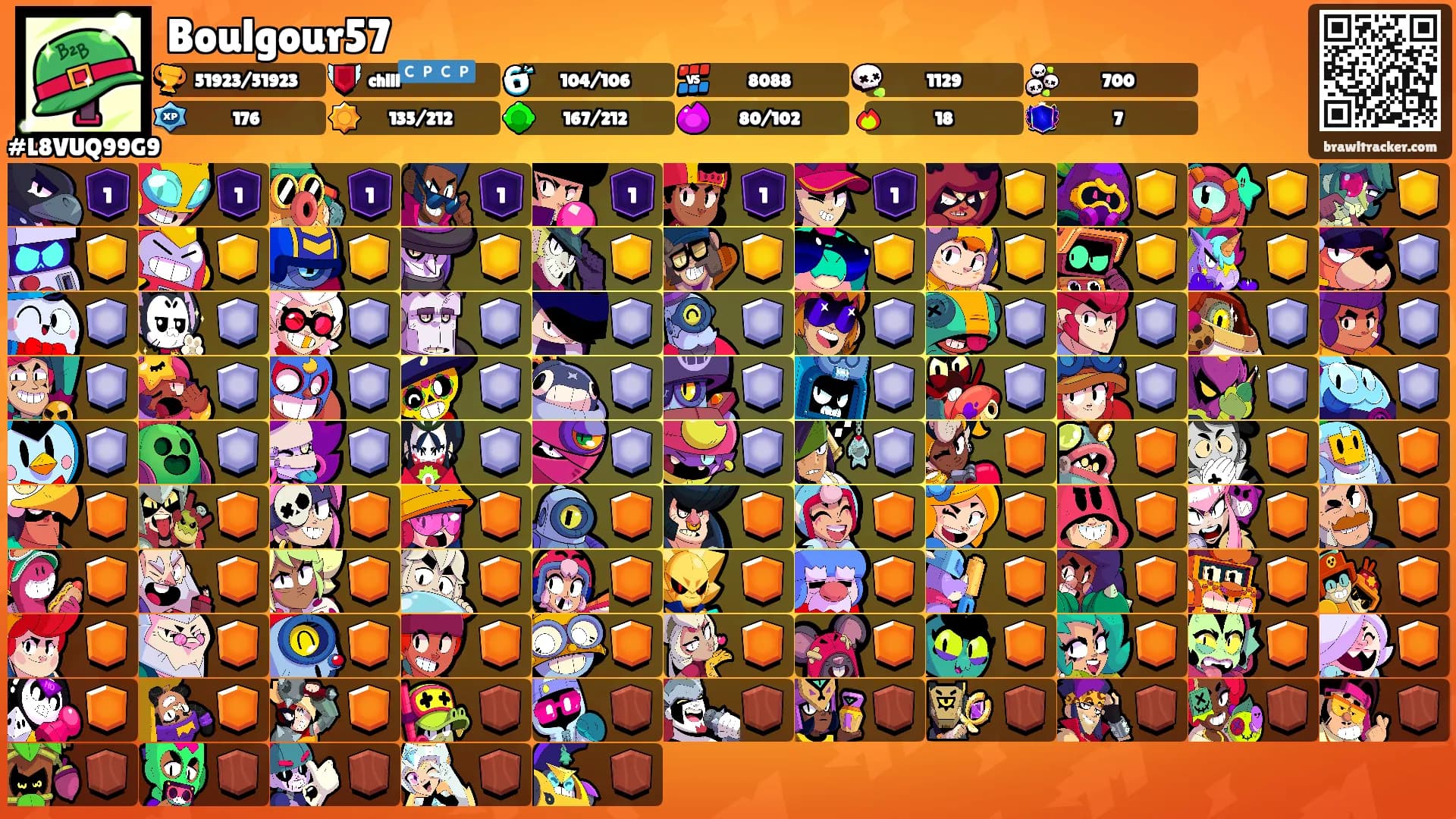 Boulgour57's Ranks