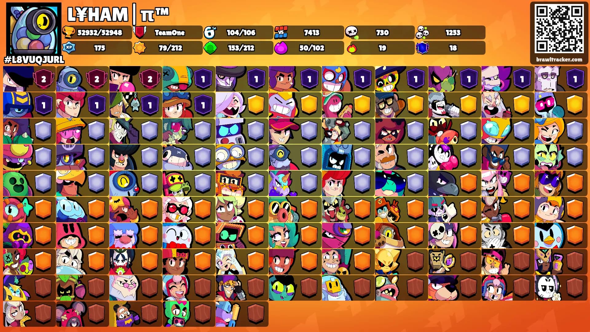 L¥HAM|π™'s Ranks