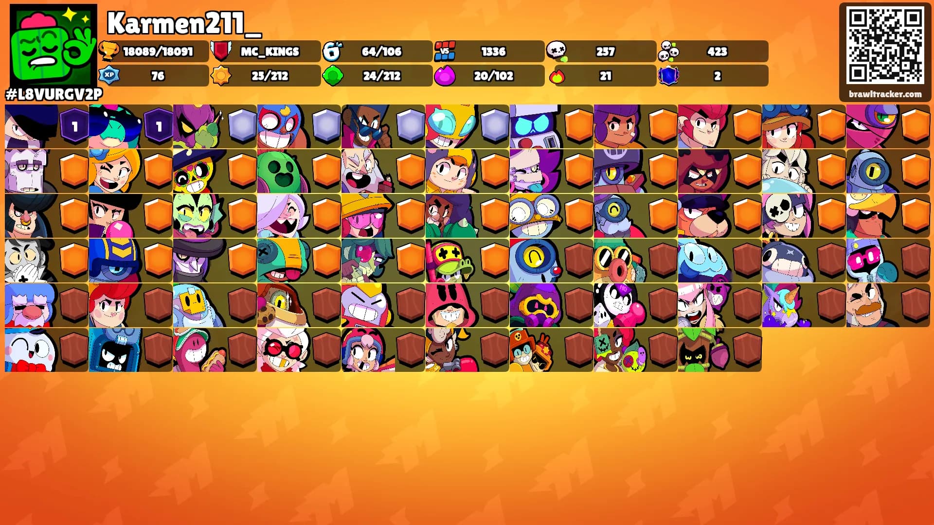 Karmen211_'s Ranks