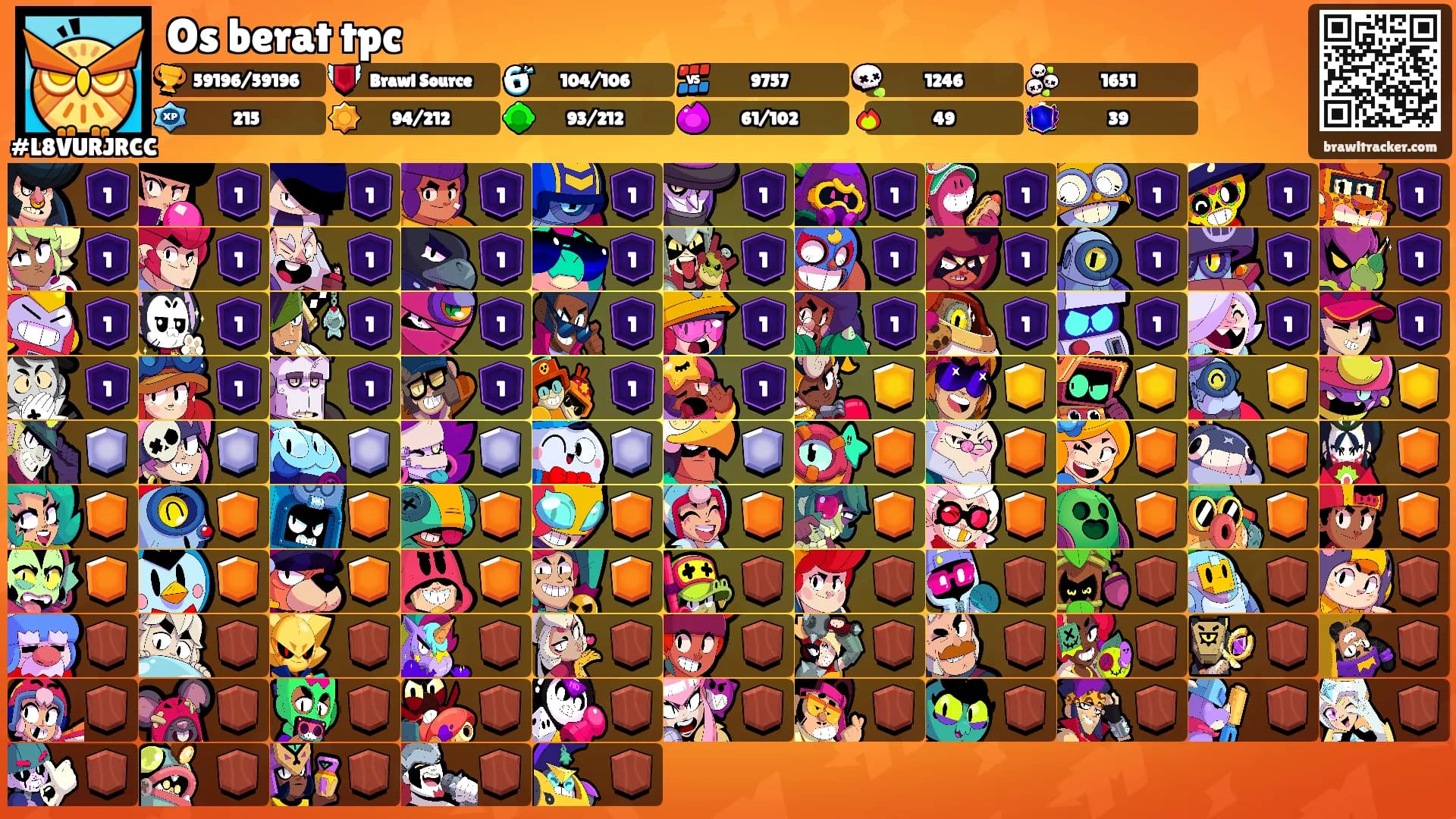 Os berat tpc's Ranks