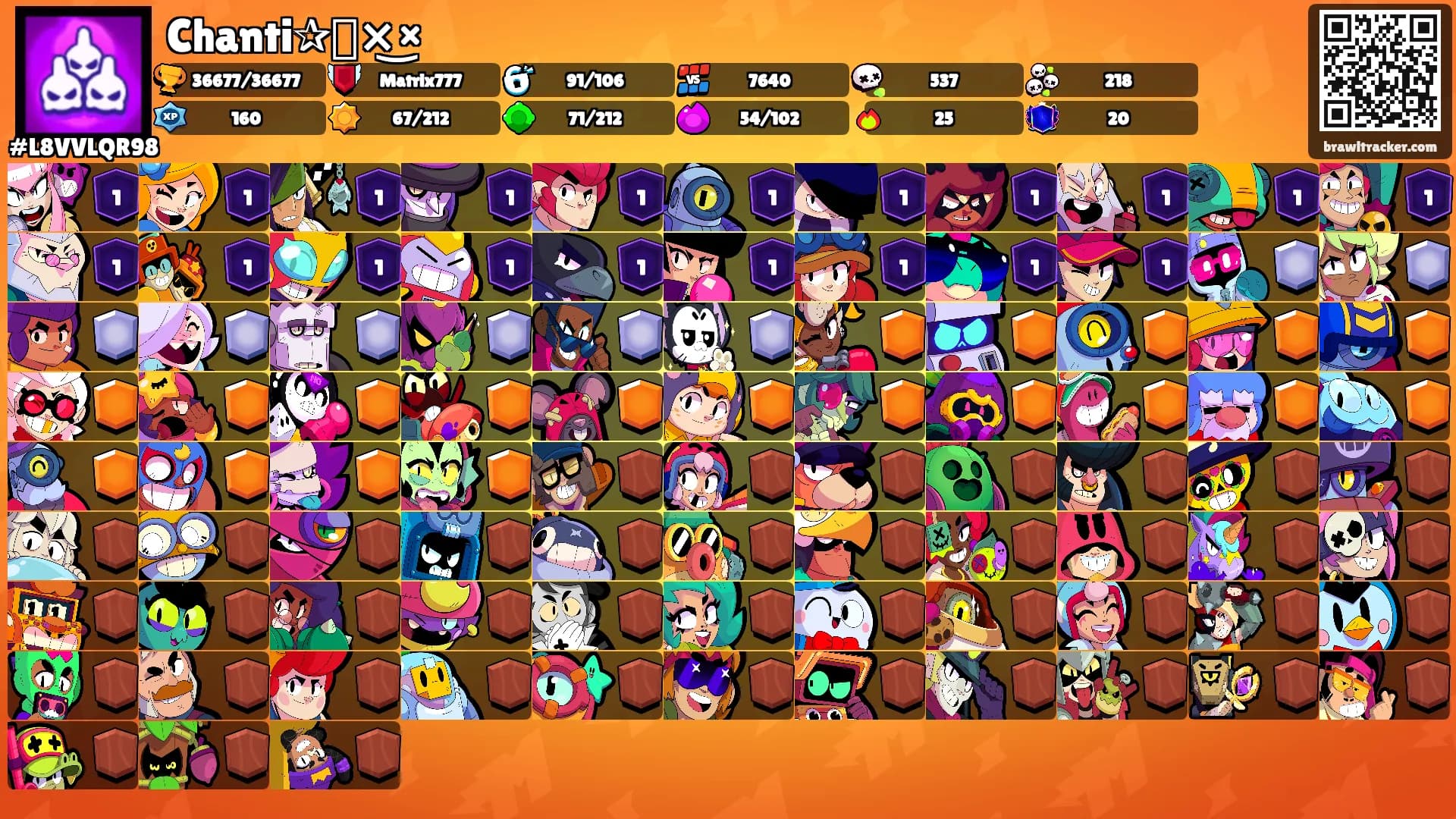 Chanti✰꧁×͜×'s Ranks